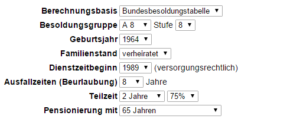 Pensionsrechner ? Grundlagen & Kostenloser Rechner