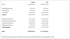 Brutto-/Netto-Rechner - Nettolohn berechnen ? Grundlagen & Rechner