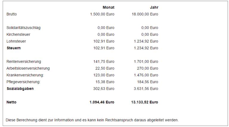 Brutto-/Netto-Rechner - Nettolohn Berechnen ? Grundlagen & Rechner